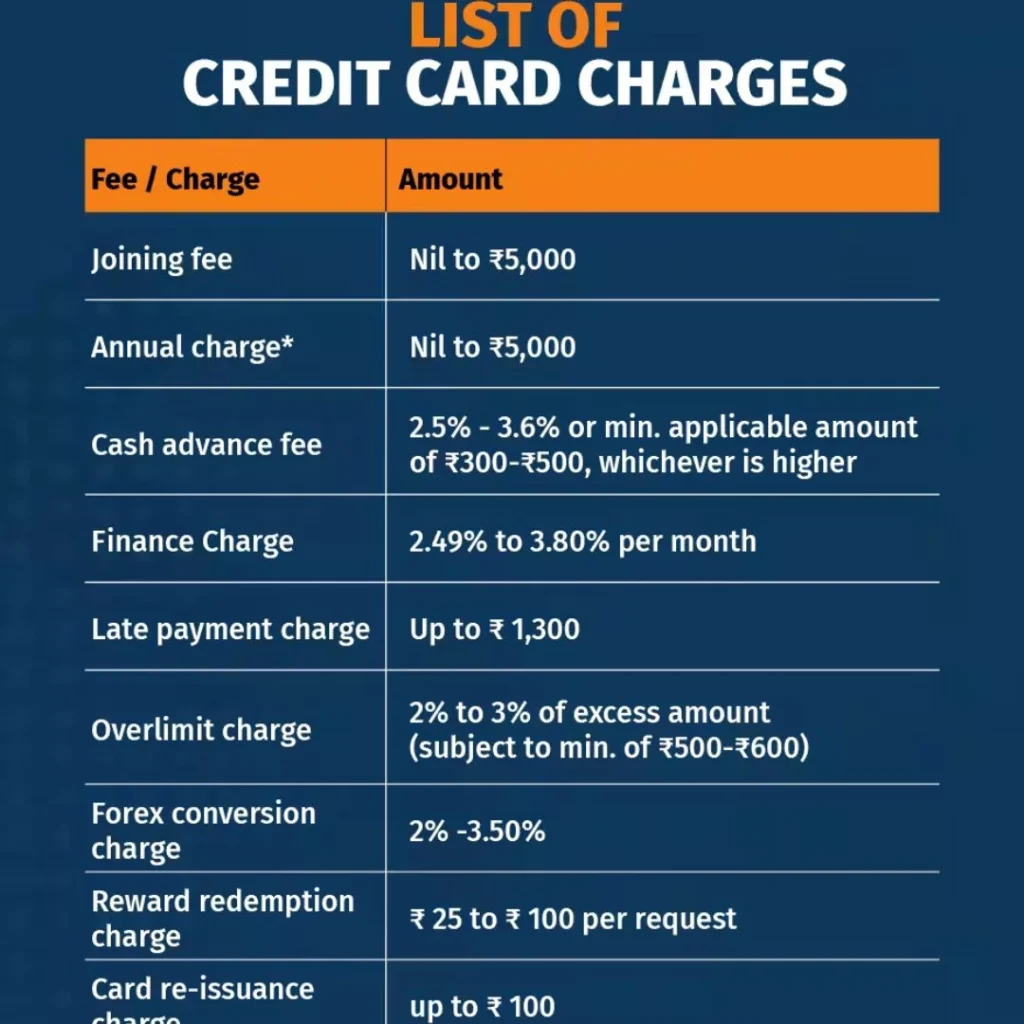 405 Howard Street San Francisco Charge on Your Credit Card