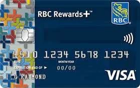 RBC Cash Back MasterCard 2024: pros and cons